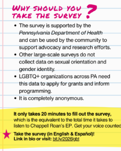 2026 Pennsylvania LGBTQ+ Health Survey.